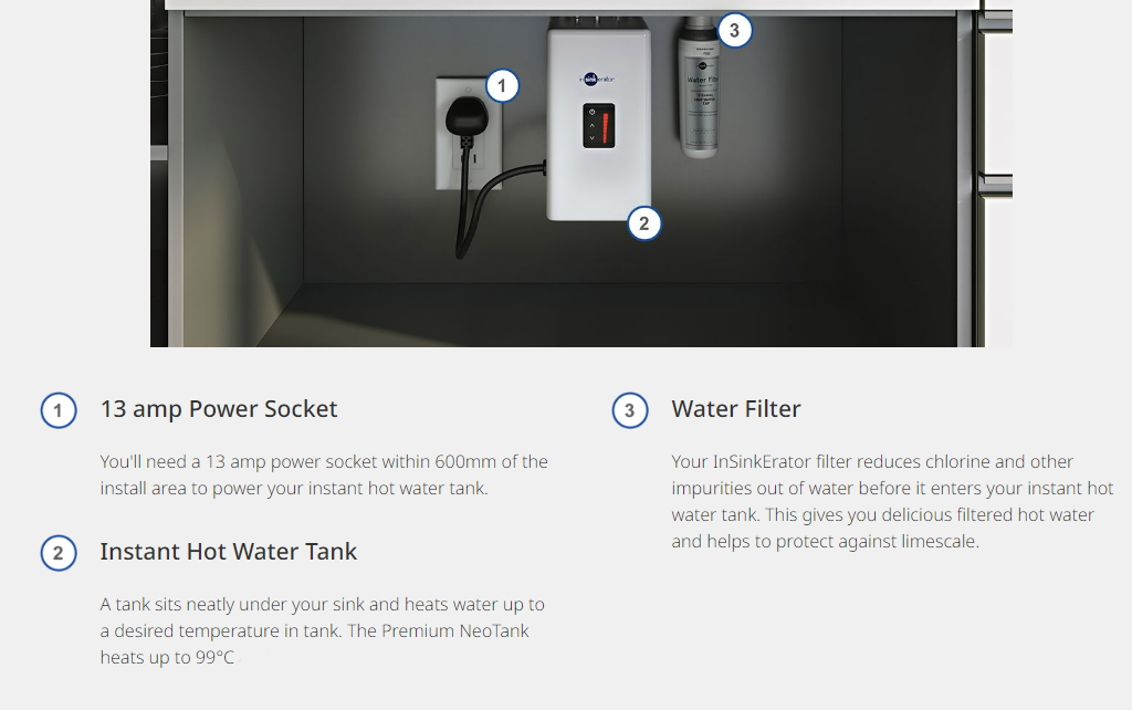 InSinkErator 4N1 Touch Tap installation guide