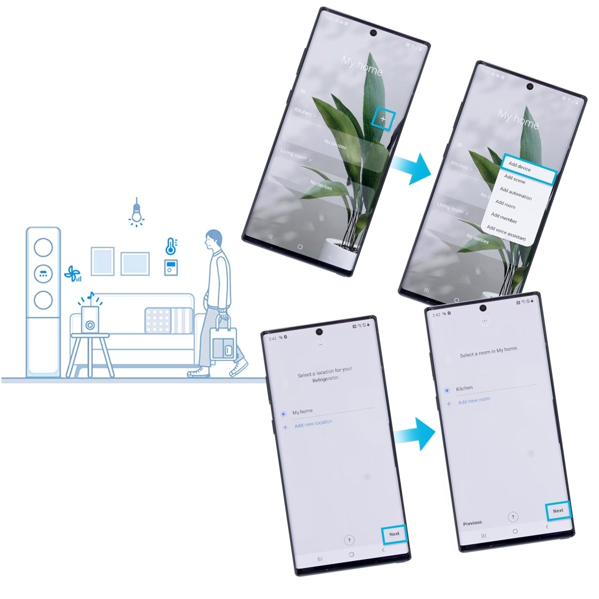 SmartThings Fridge and Freezer Technology from Samsung