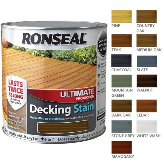 Ronseal Ultimate Decking Stain Colour Supplies