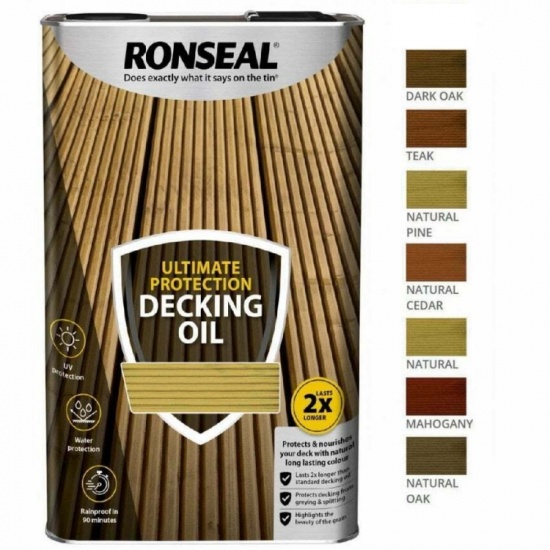Ronseal Ultimate Decking Oil Colour Supplies